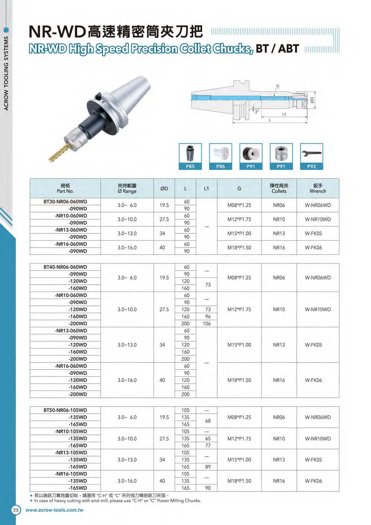 NR-WD高速精密筒夾刀把