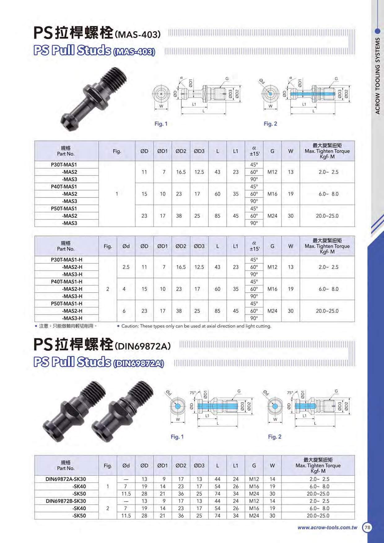 PS拉桿螺栓(MAS-403)