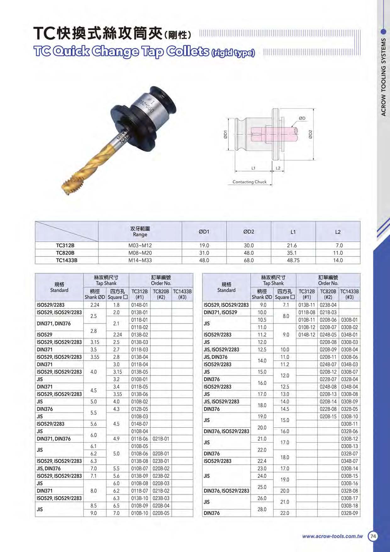 TC快換式絲攻筒夾(剛性)