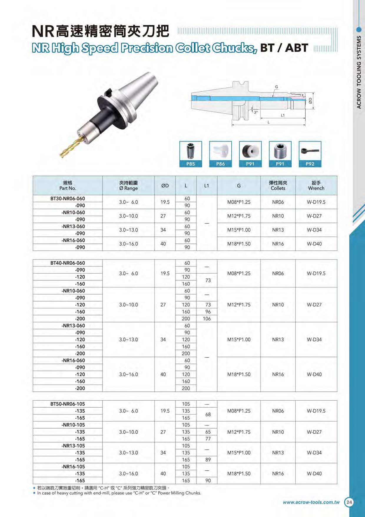 NB高速精密筒夾刀把