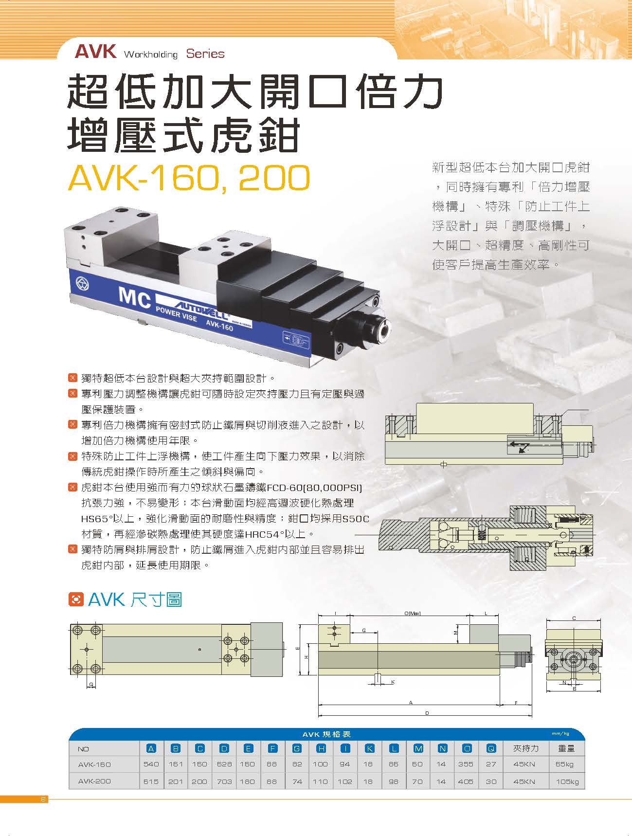 超低加大開口倍力