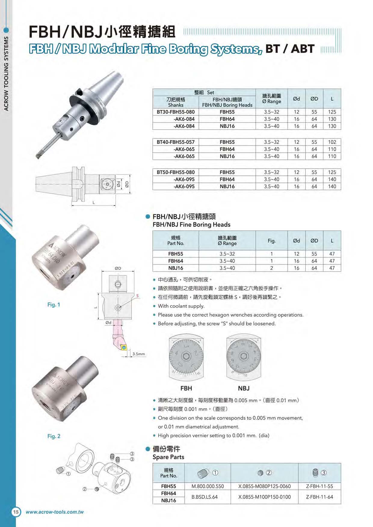 FBH/NBJ小徑精搪組