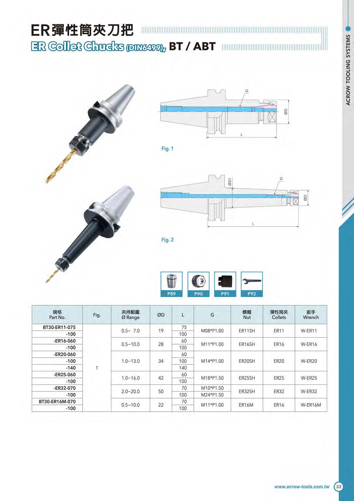 ER彈性筒夾刀把