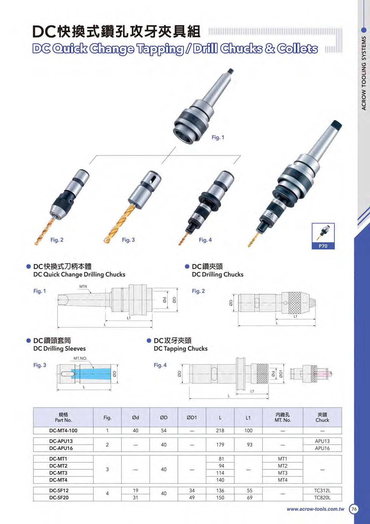 DC快換式鑽孔攻牙夾具組