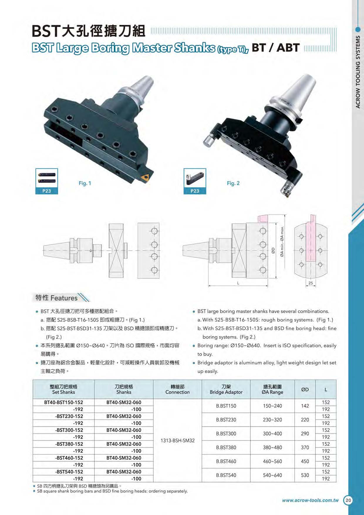 BST大孔徑搪刀組