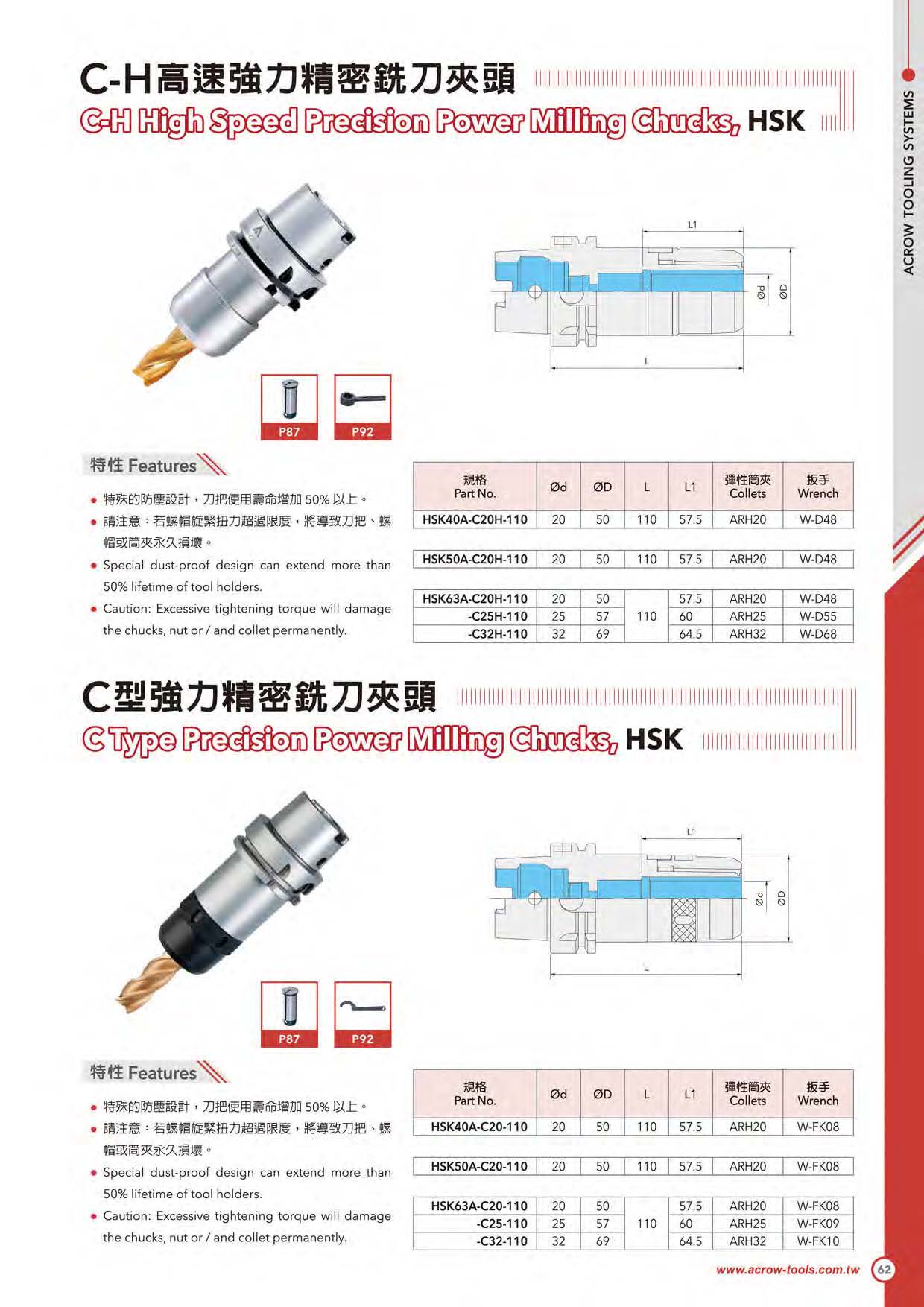 C-H高速強力精密銑刀夾頭