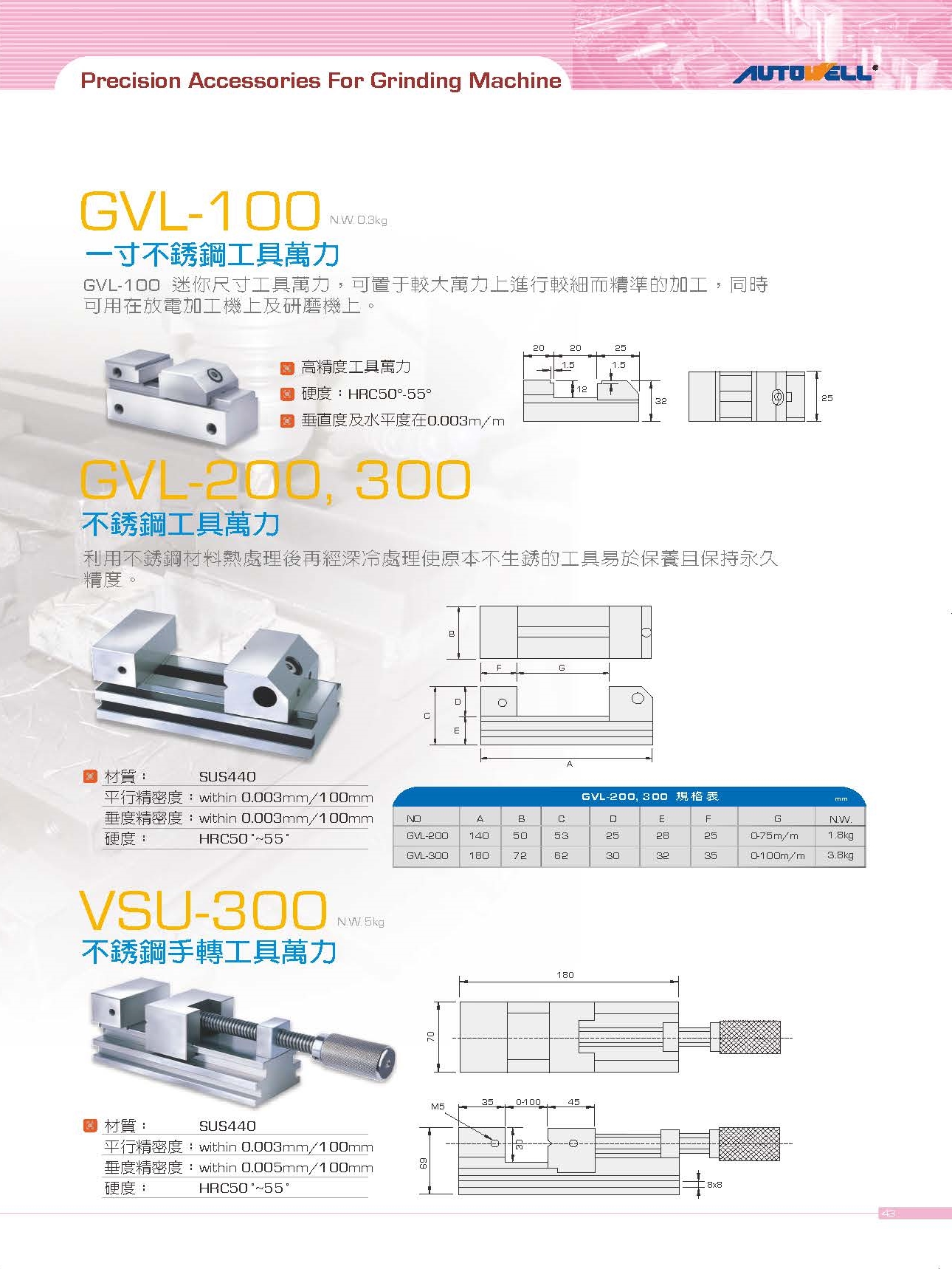 不銹鋼工具萬力