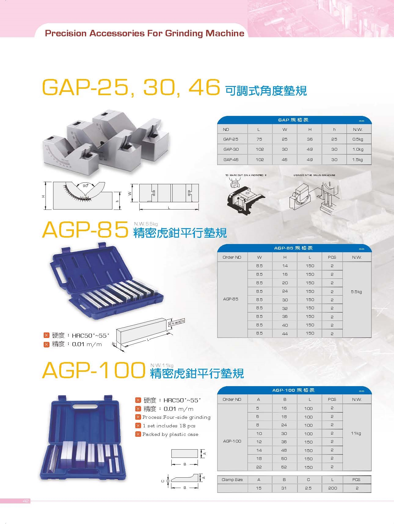 精密虎鉗平行墊規