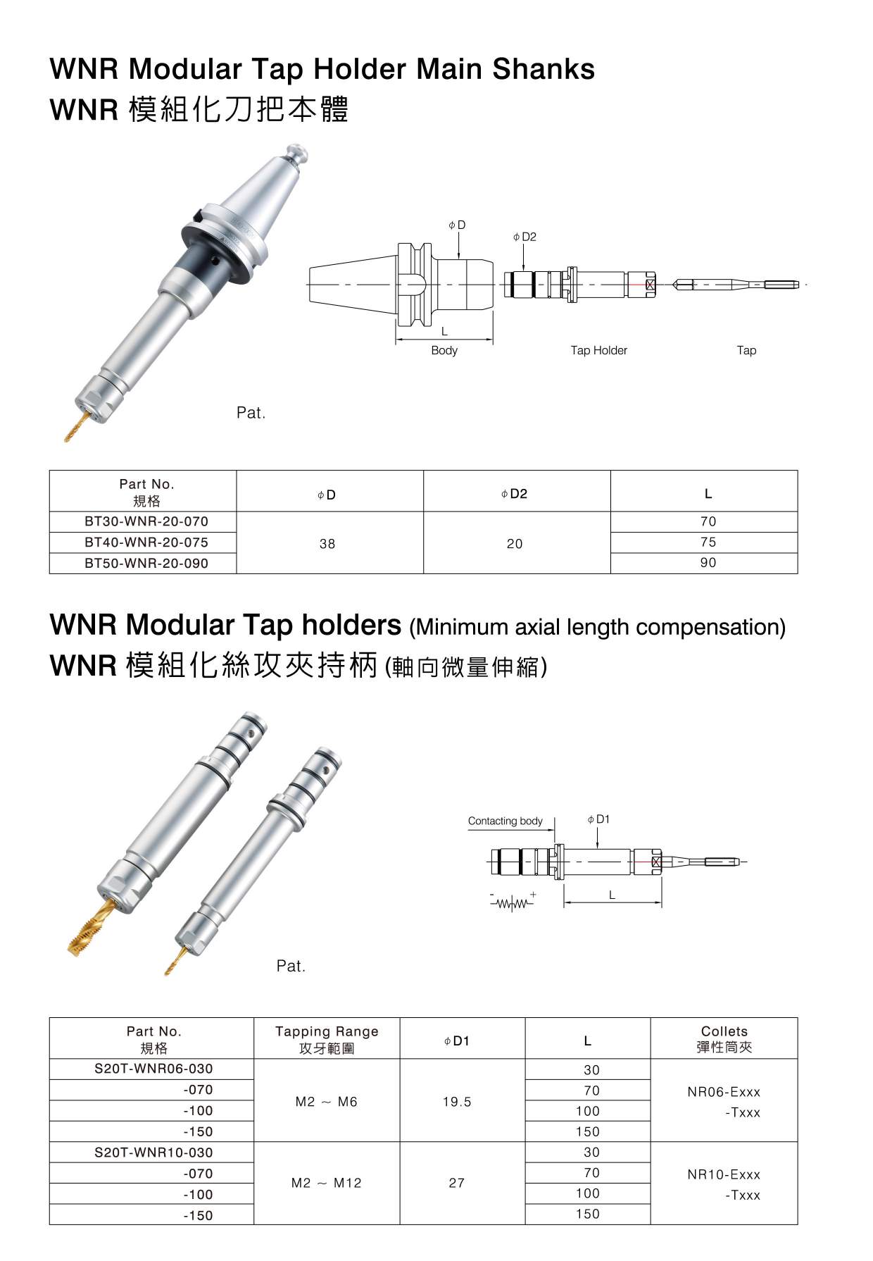 WNR模組化刀把本體