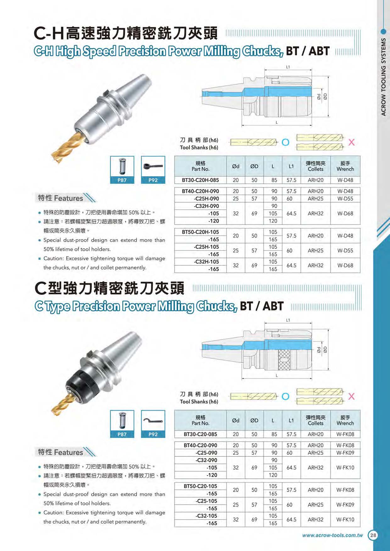C-H高速強力精密銑刀夾頭&nbsp;