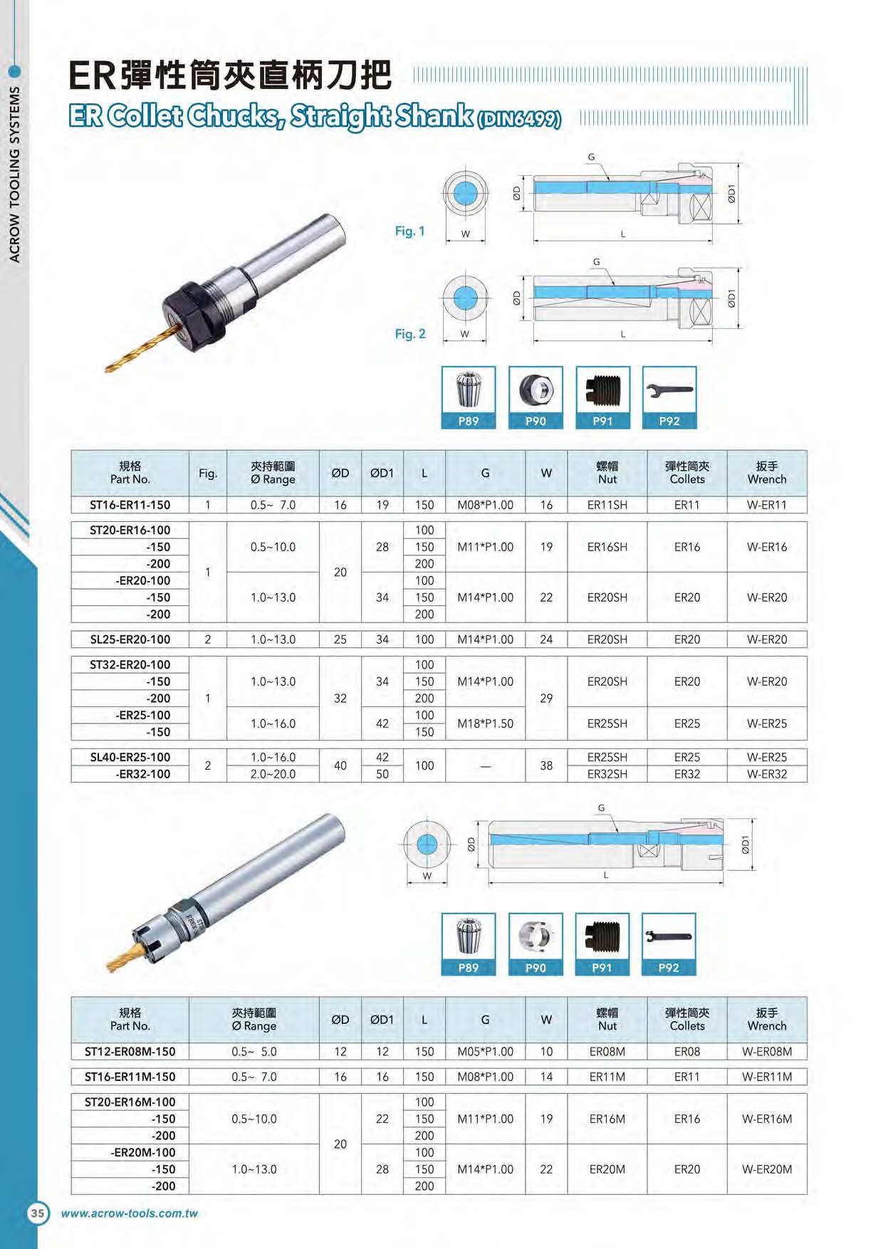ER-彈性筒夾直柄刀把