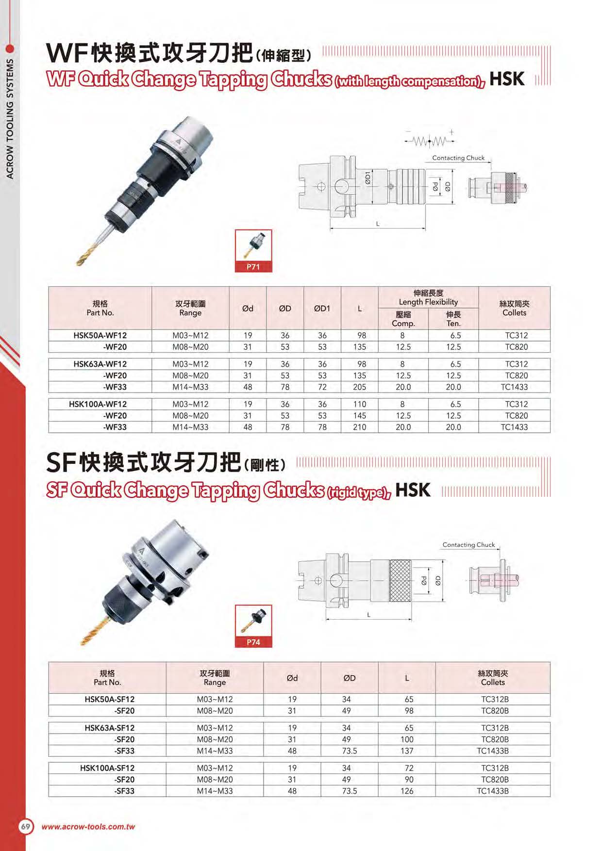 WF快換式攻牙刀把(伸縮型)