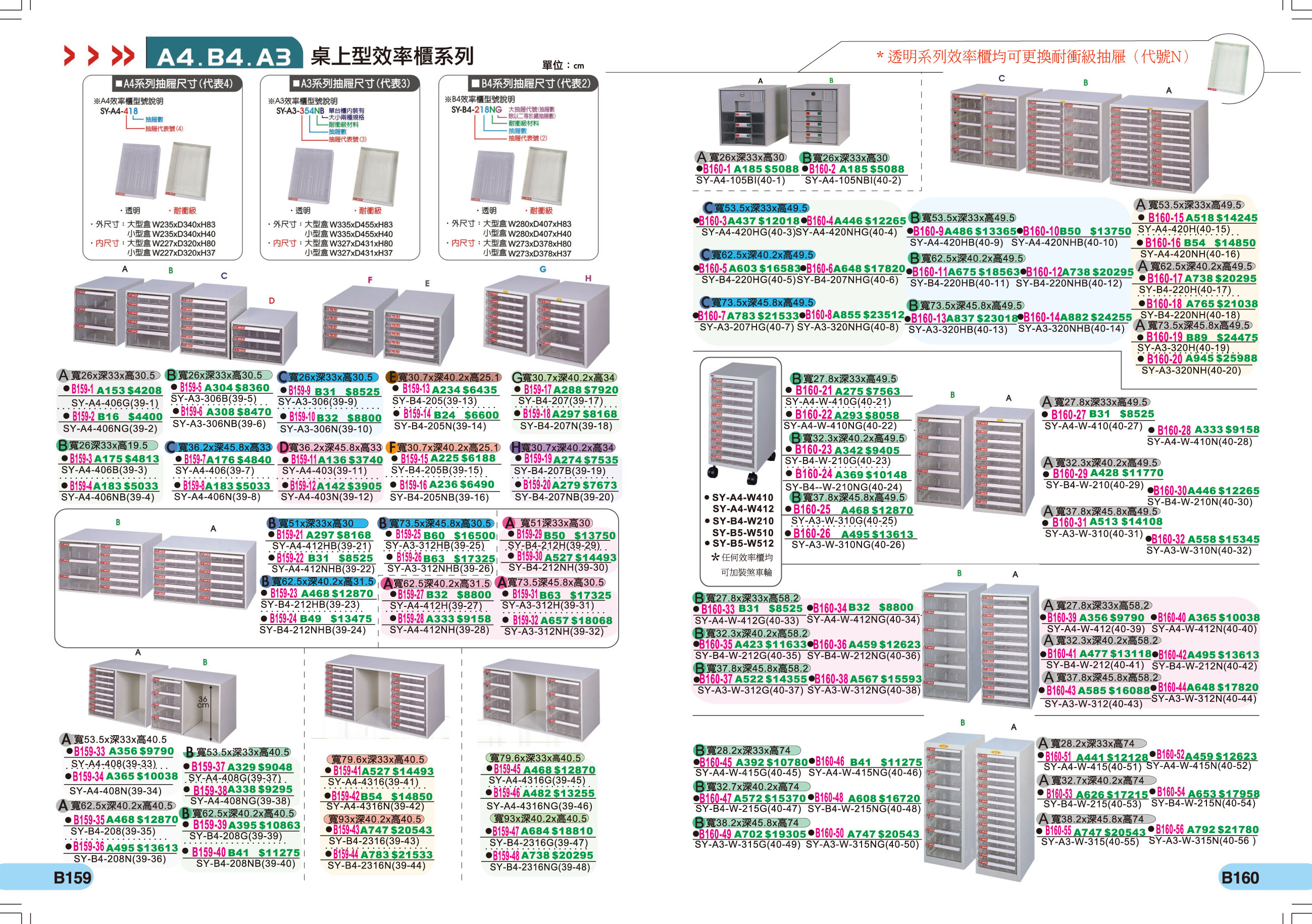 桌上型效率櫃系列1