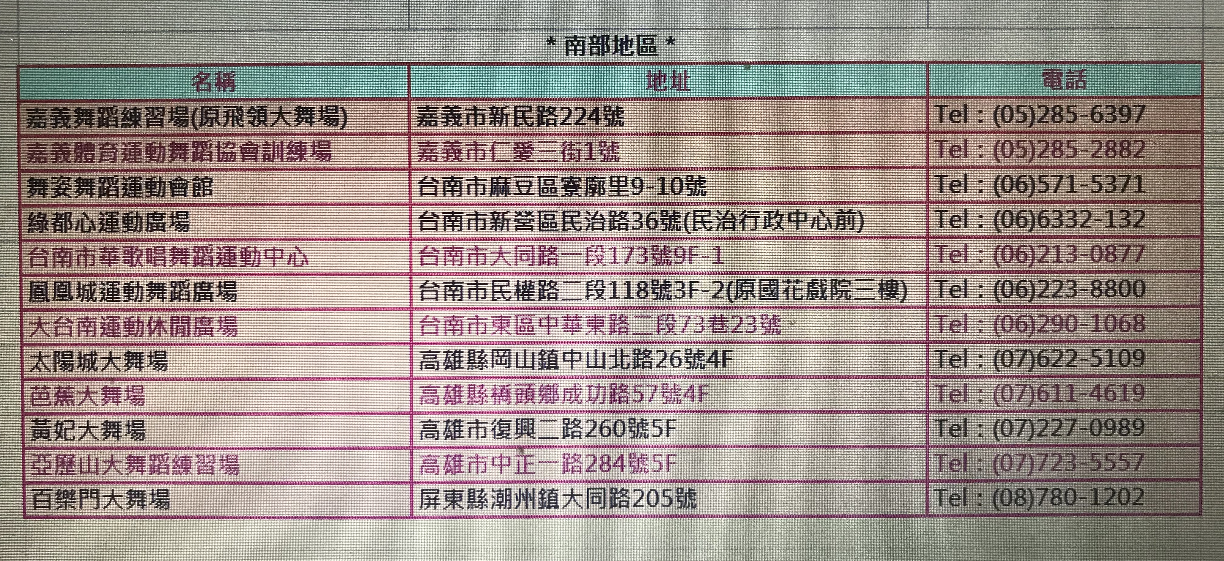 舞蹈場地南部地區