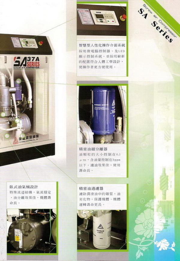 第三代高效率螺旋式機體