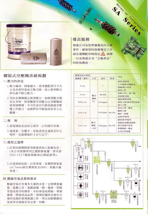 螺旋式空壓機系統規劃