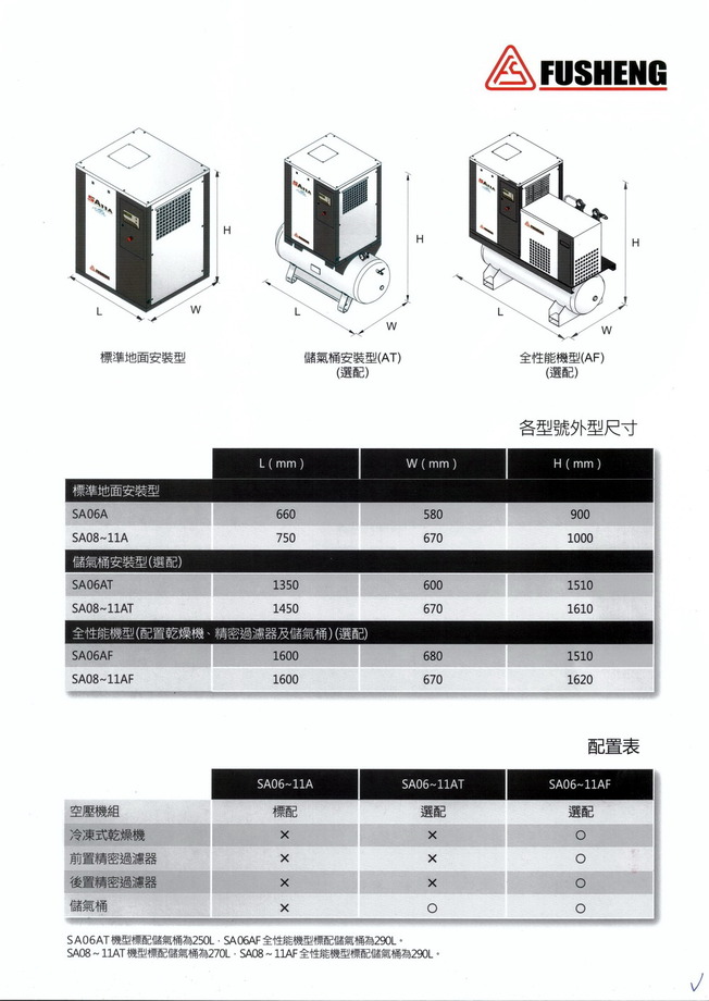 螺旋式空氣壓縮機