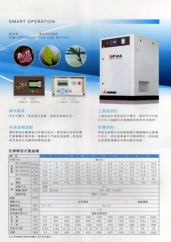 SF變頻螺旋式壓縮機