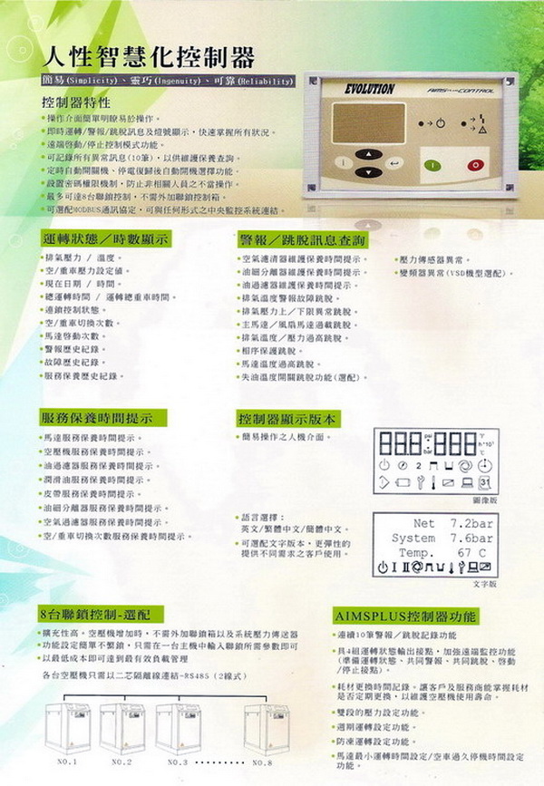 人性智慧化控制器