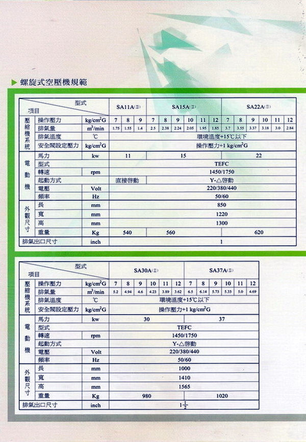 螺旋式空壓機規範