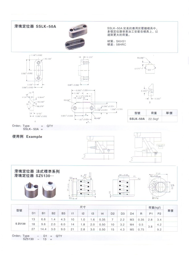 滑塊定位器(美式-SLK型,法式標準系列)