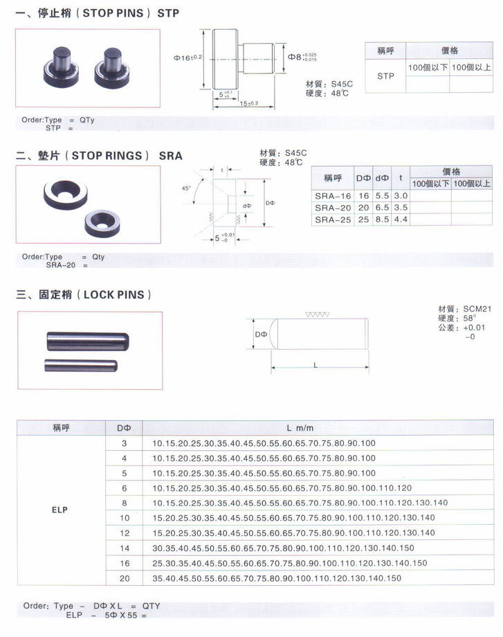 停止梢,墊片,固定梢