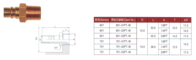 日式模具用快速接頭