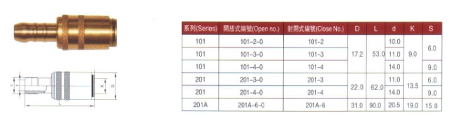 德式模具快速接頭