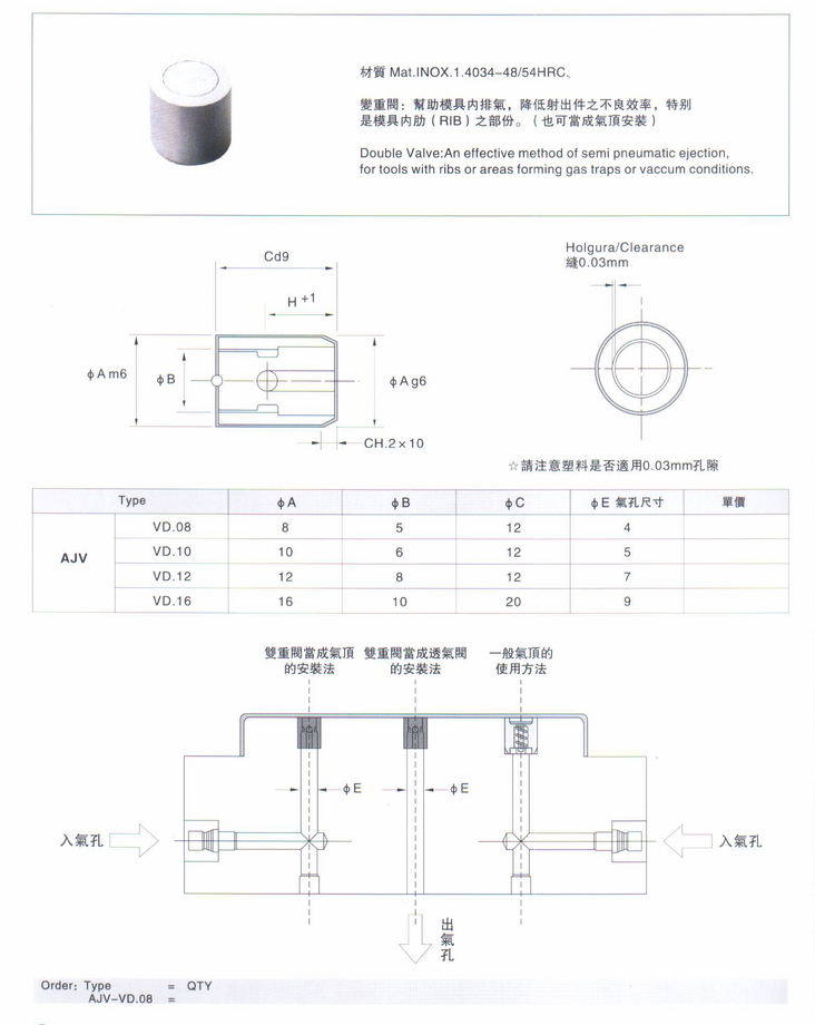 雙重閥(西班牙式)