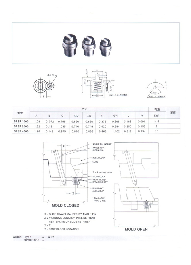 滑塊定位器(美式-PSR型)