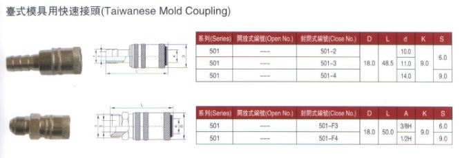 臺式模具用快速接頭
