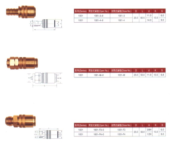 其它模具用快速接頭