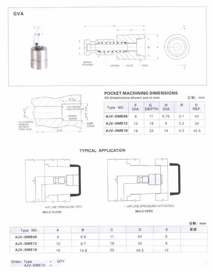 器凍頂針(空氣稍)(美式)