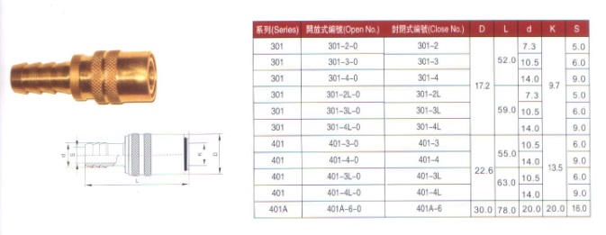 美式模具用快速接頭