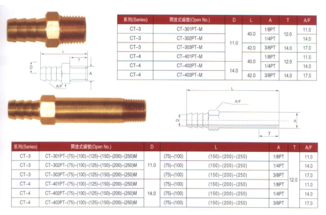 其它模具用快速接頭