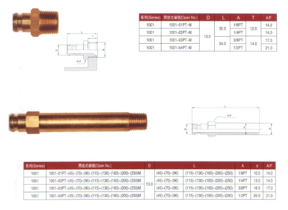 其它模具用快速接頭