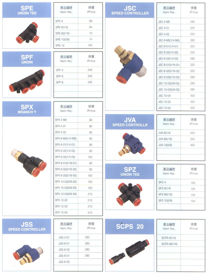 省力型快速接頭