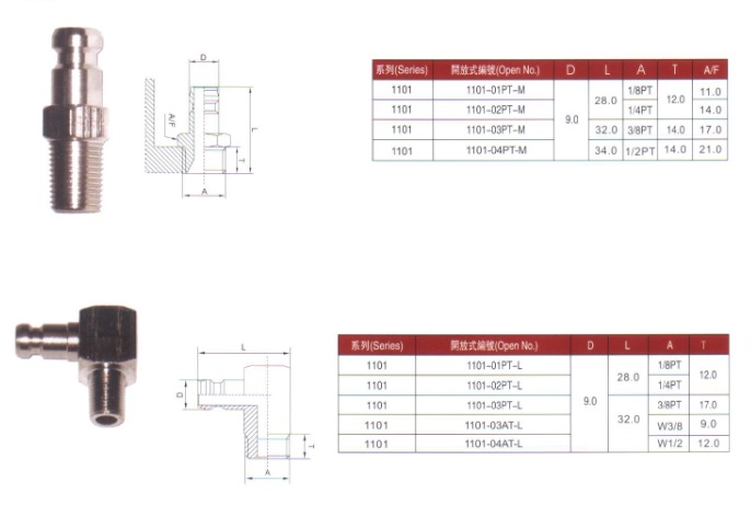 其它模具用快速接頭