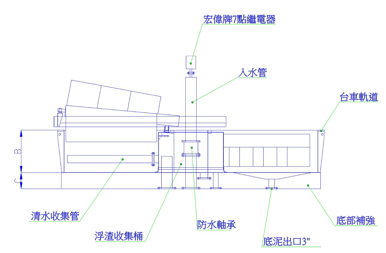 圓形浮除-設計圖