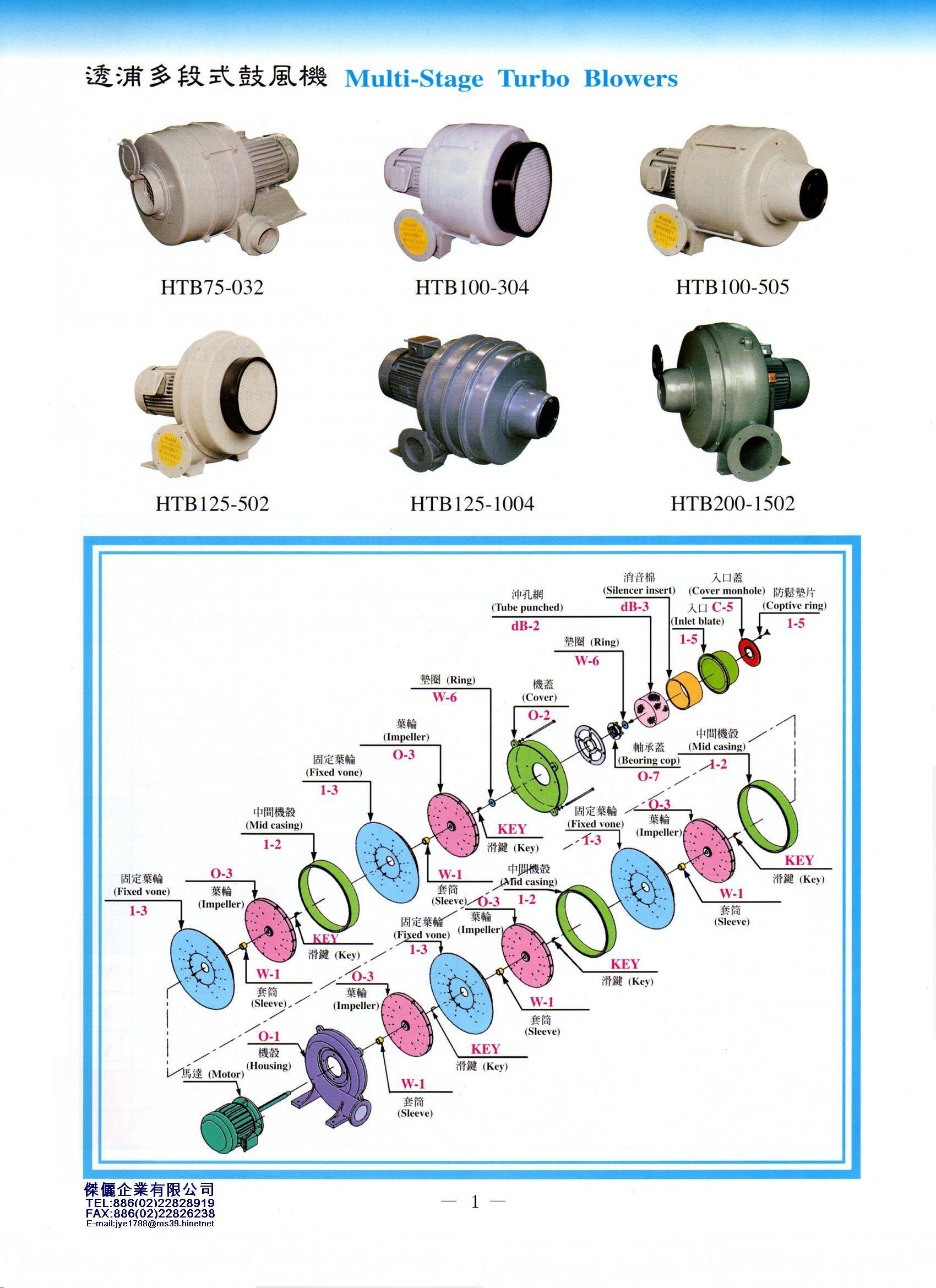 型號及分解示意圖