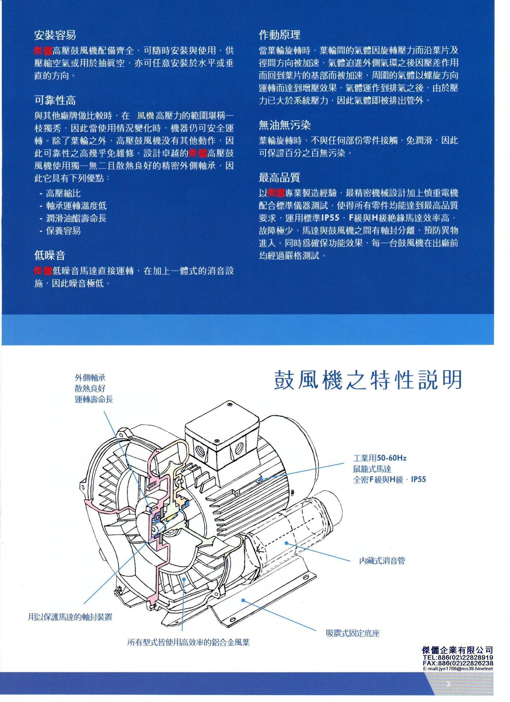 鼓風機之相關介紹