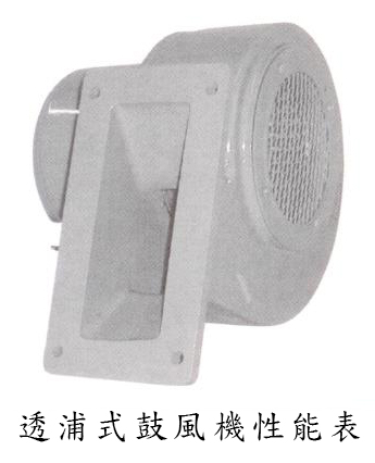 透浦式鼓風機性能表