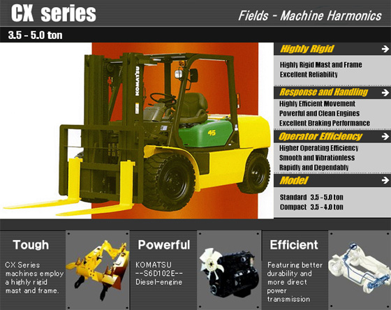 3.5～5.0噸堆高機