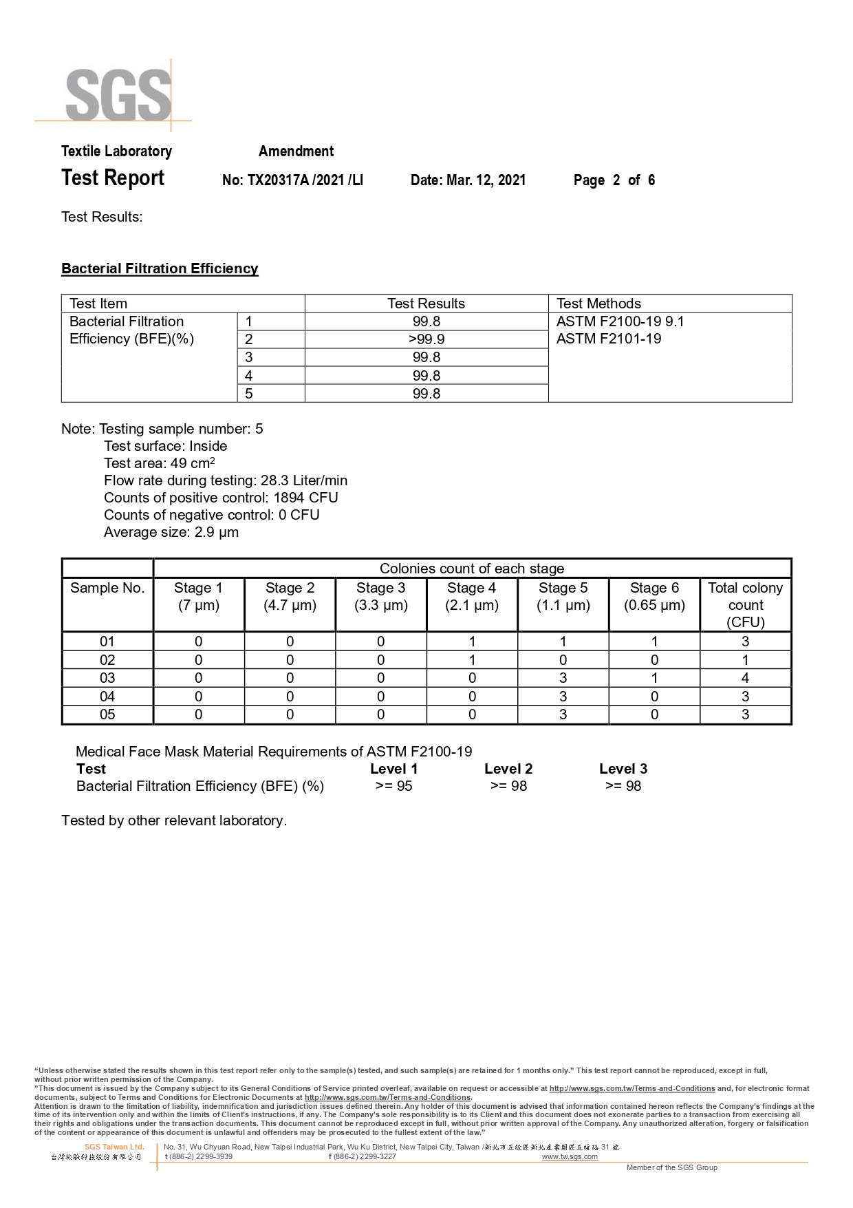 SGS(英文版本)2-6