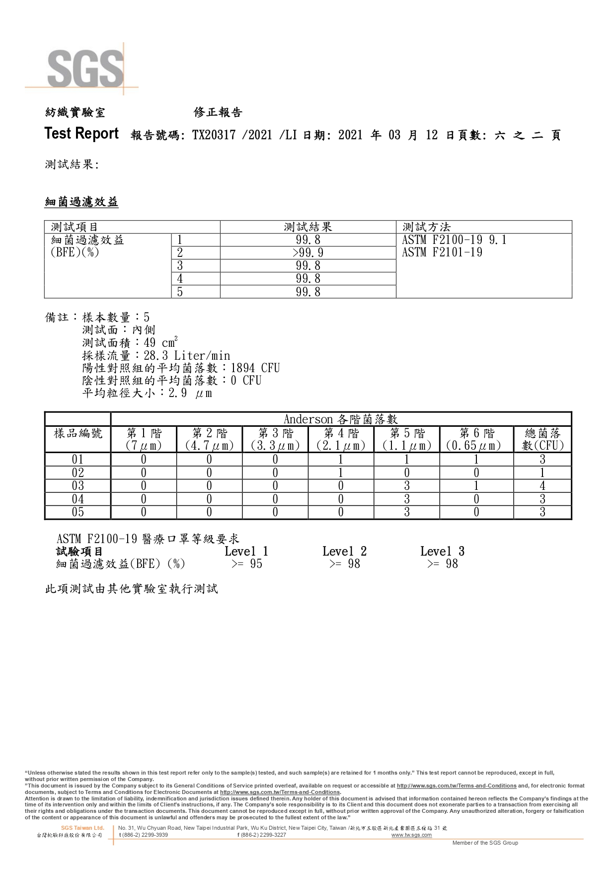 SGS(中文版本)細菌過濾效益