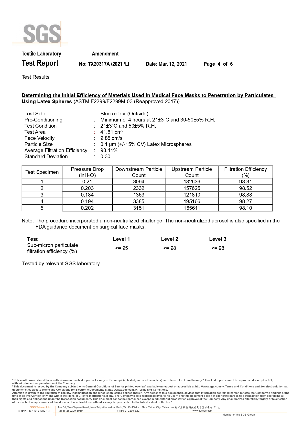 SGS(英文版本)4-6