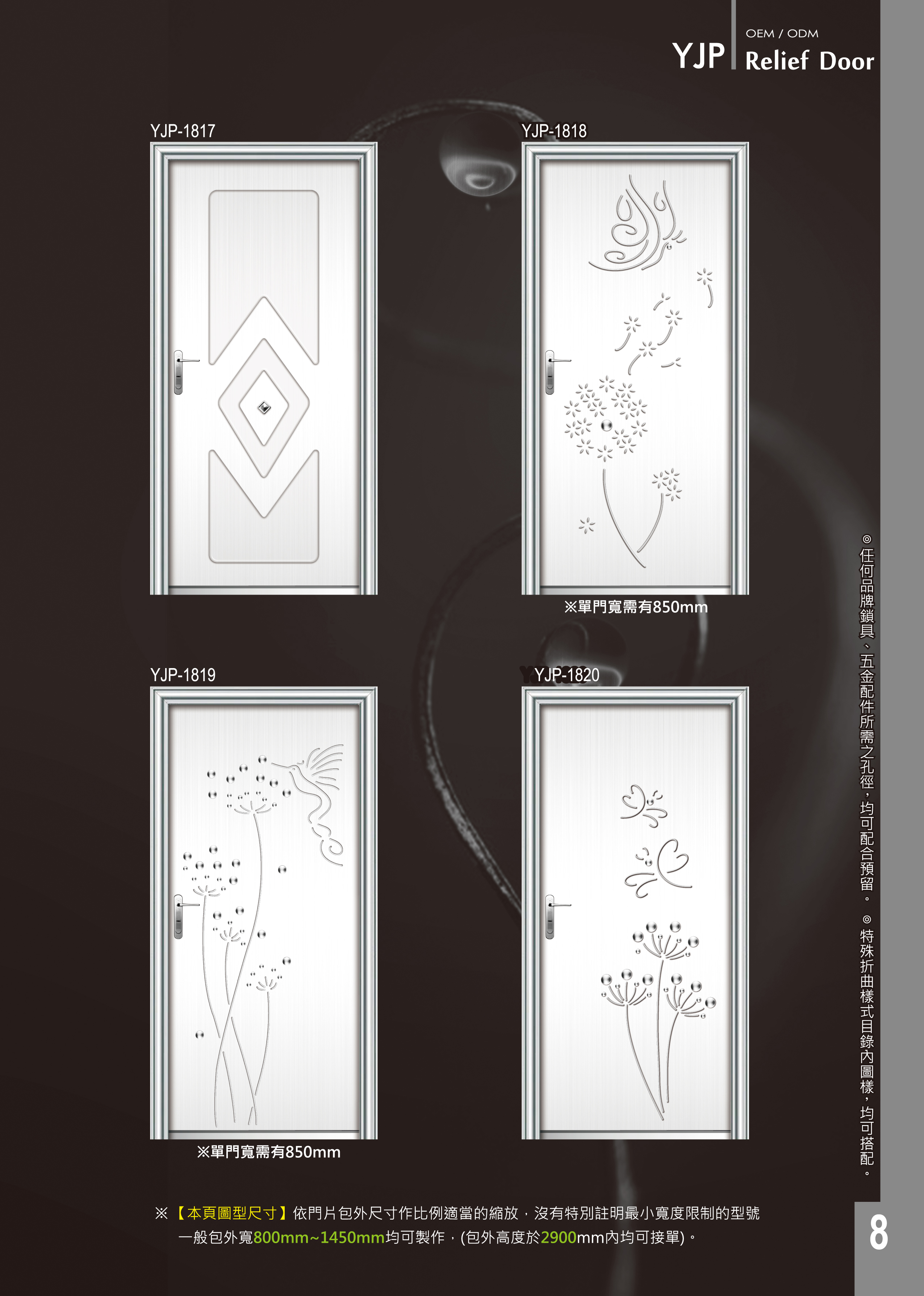 YJP-1817/1818/1819/1820