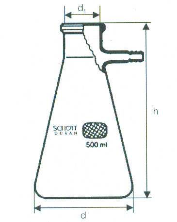 過濾瓶(錐形式)