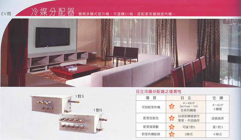 EV箱-冷媒分配器