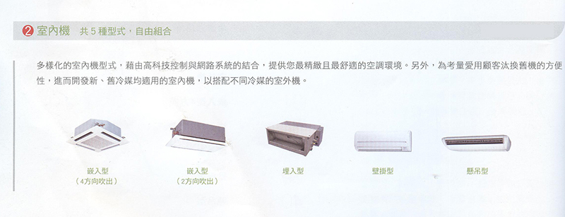 室內機